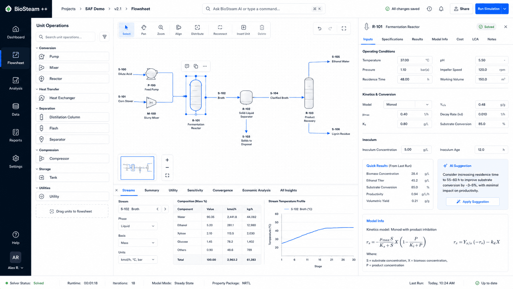 BioFlow Studio flowsheet editor showing connected unit operations, stream data, reactor settings, and AI-assisted modeling guidance